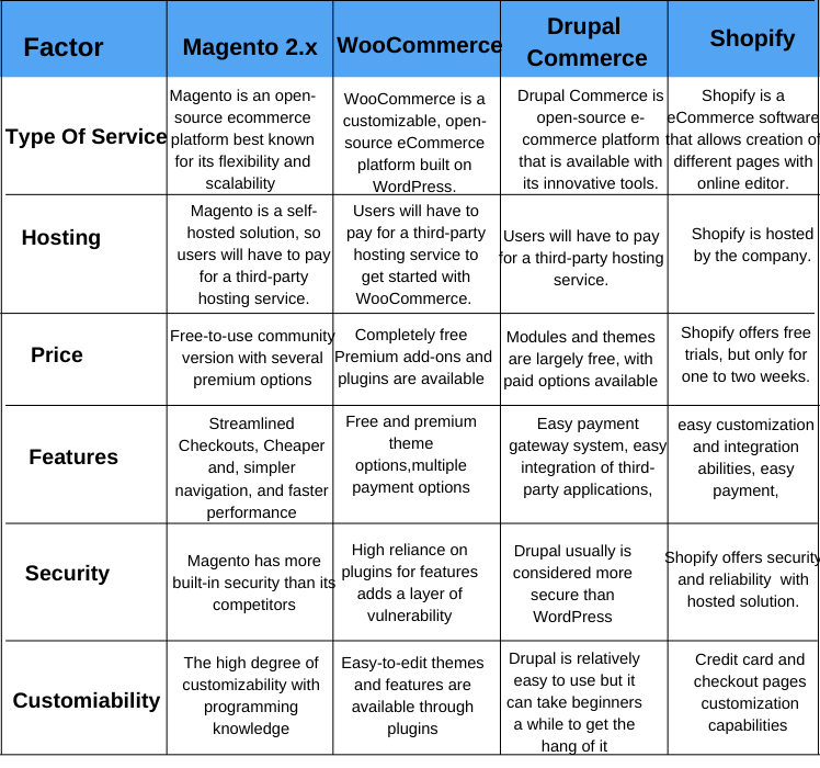 table1 (2)